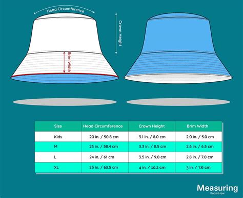 Prada bucket hat size chart